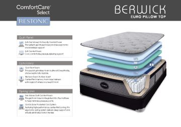 Restonic® Berwick Euro PillowTop Queen Mattress Set
