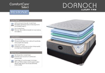 Restonic® Dornoch Luxury Firm Twin Mattress Set