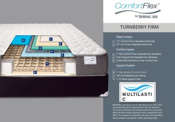 Spring Air® Turnberry Firm Twin Mattress Set