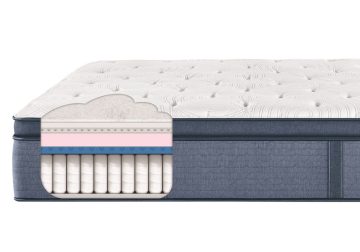 Serta™ Perfect Sleeper® Renewed Nights Plush Pillow Top King Mattress Set
