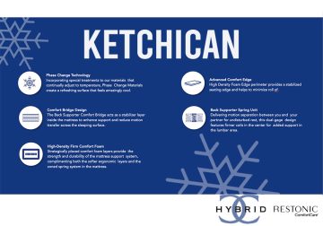 Restonic® Hybrid Ketchican Luxury EuroTop Full Mattress Set