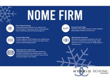 Restonic® Hybrid Nome Luxury Firm Queen Mattress Only